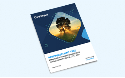 Reimbursement Tree